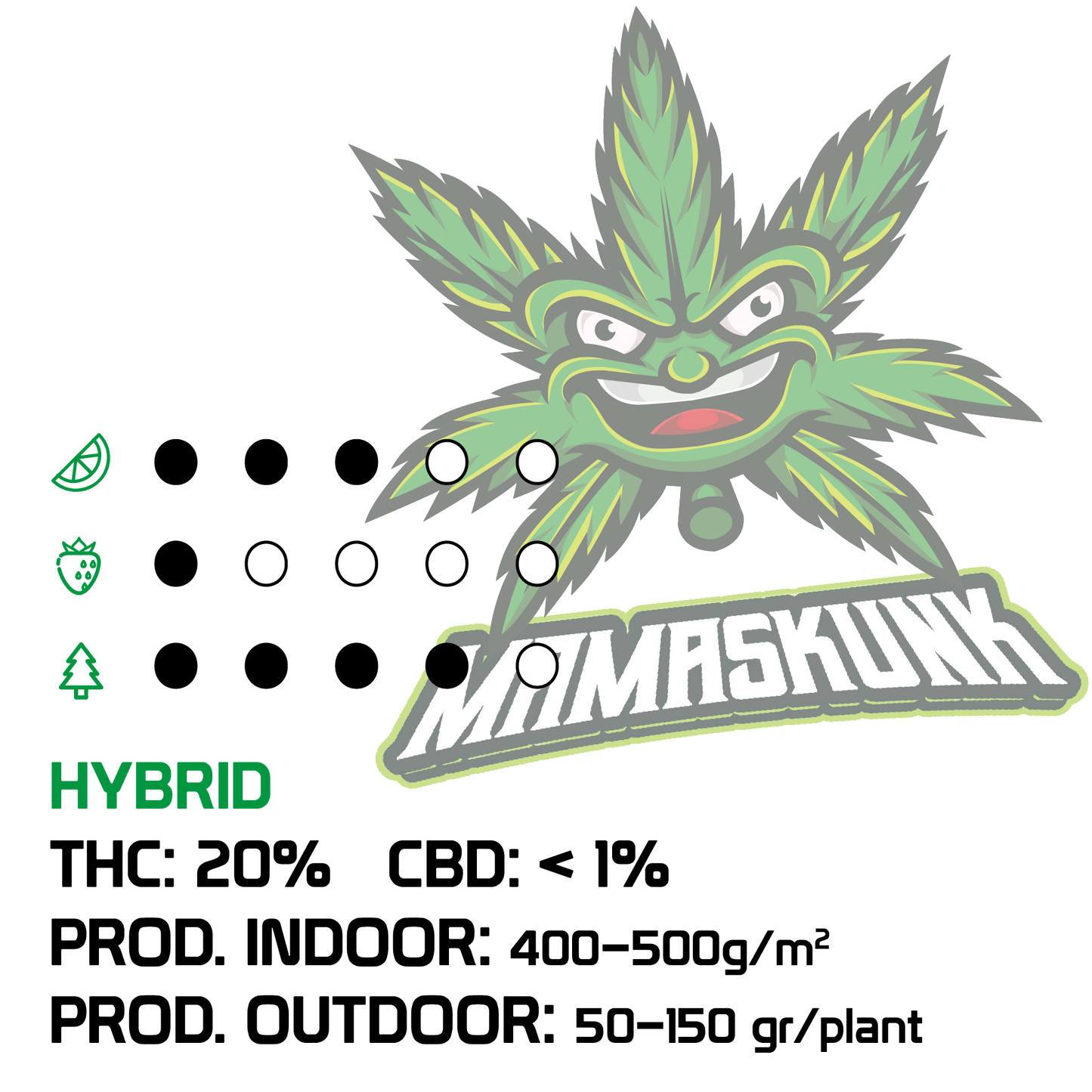 3 Semi Cannabis da Collezione MAMASKUNK - mamamary